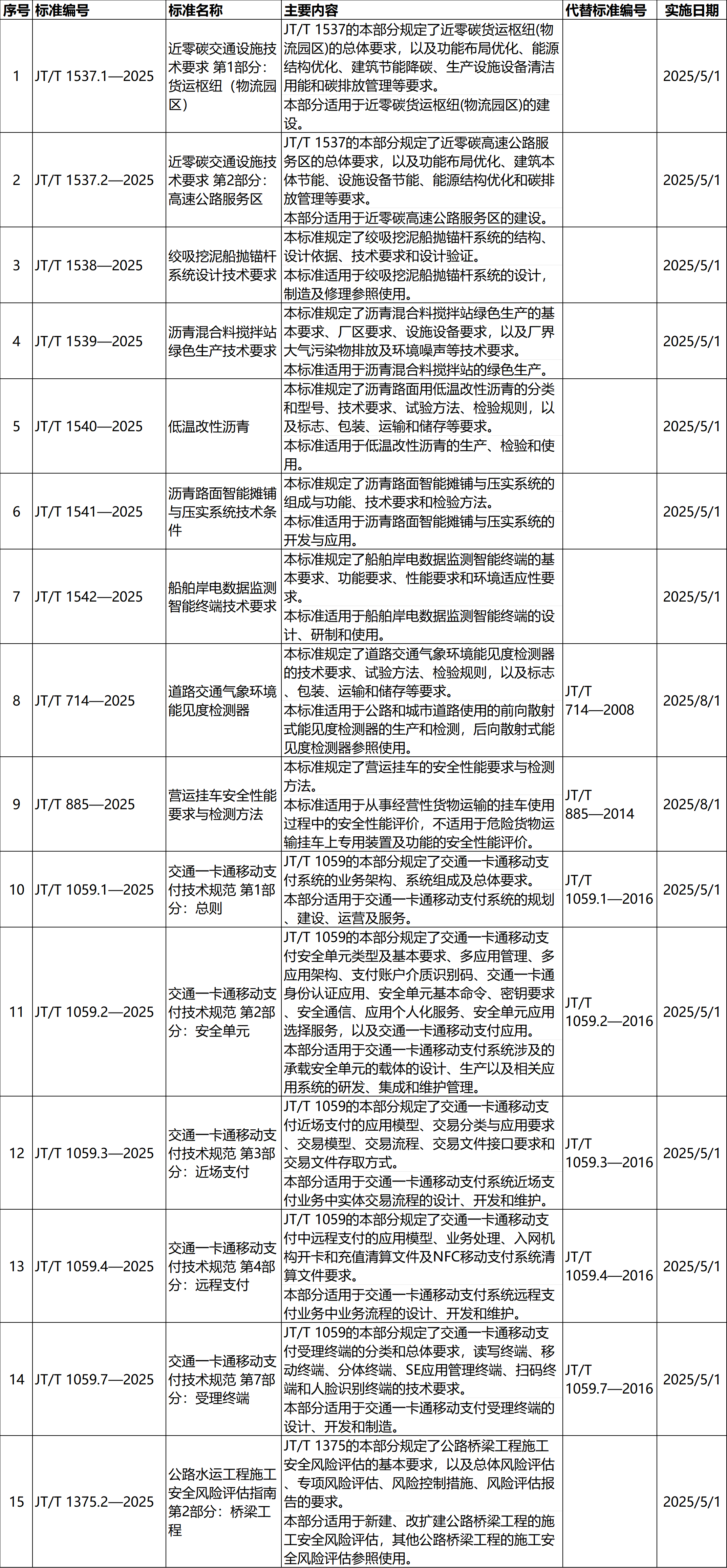 8d0efdb1-180a-47e7-b5e4-ec4b2dc97f42