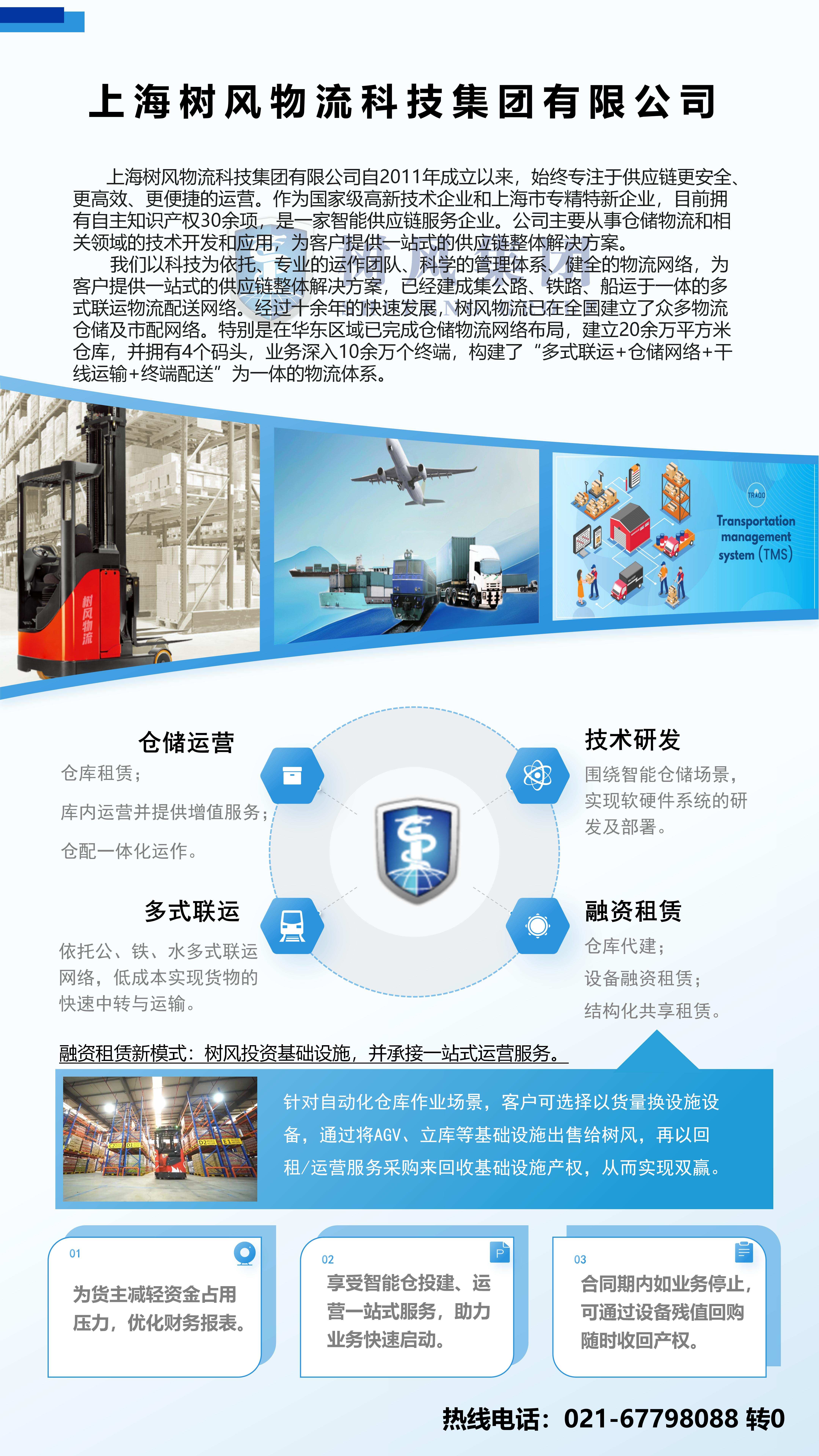 上海树风仓储协会宣传页_01(1)